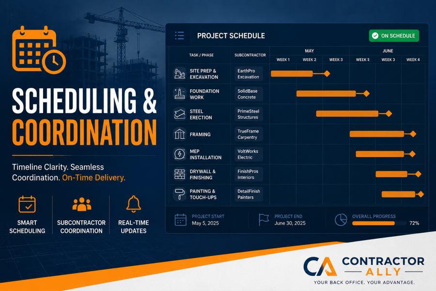 Scheduling & Coordination